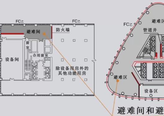 如何區(qū)別避難層與避難間？