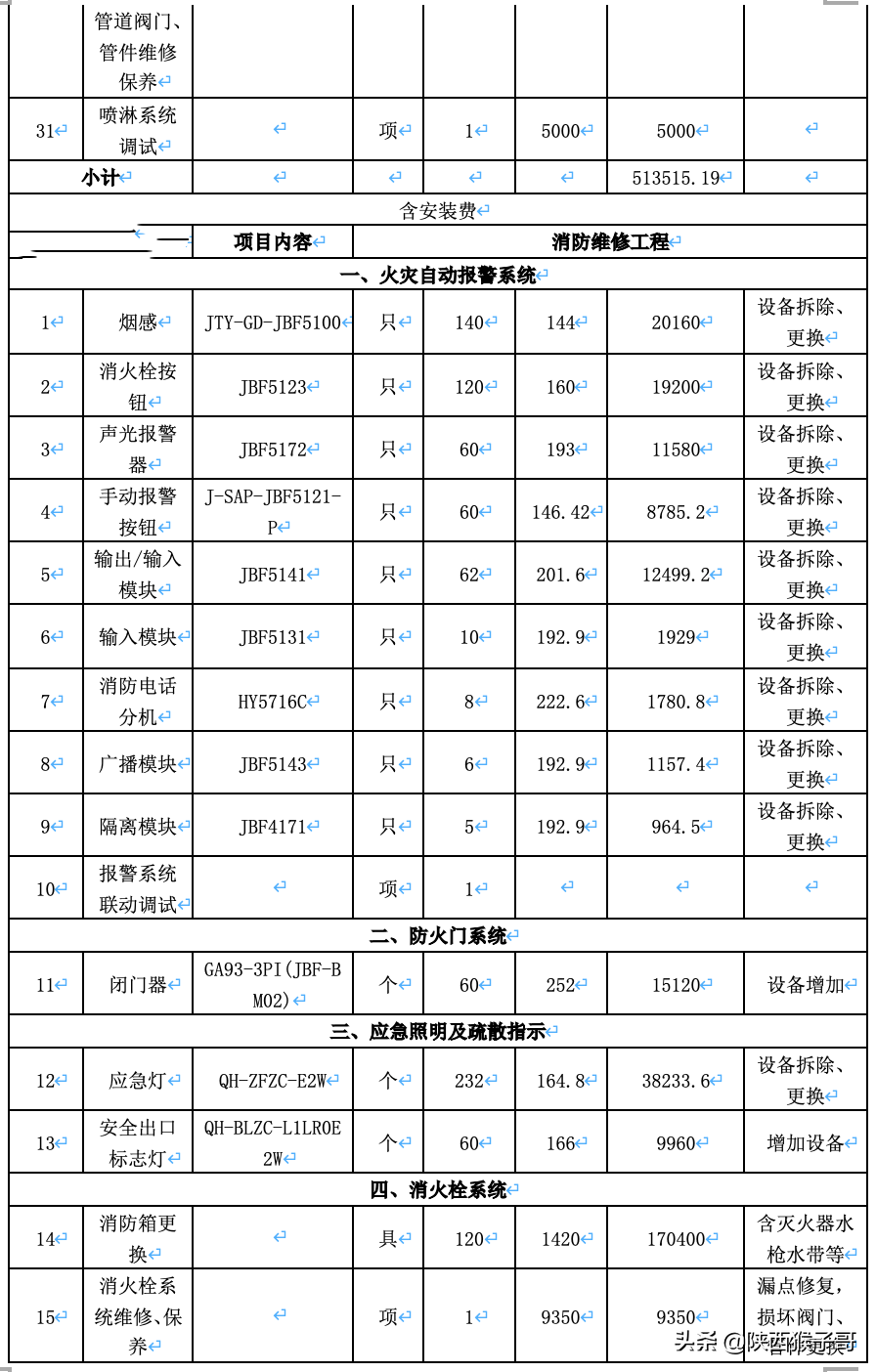 消防設(shè)施檢測維保報(bào)價(jià)表