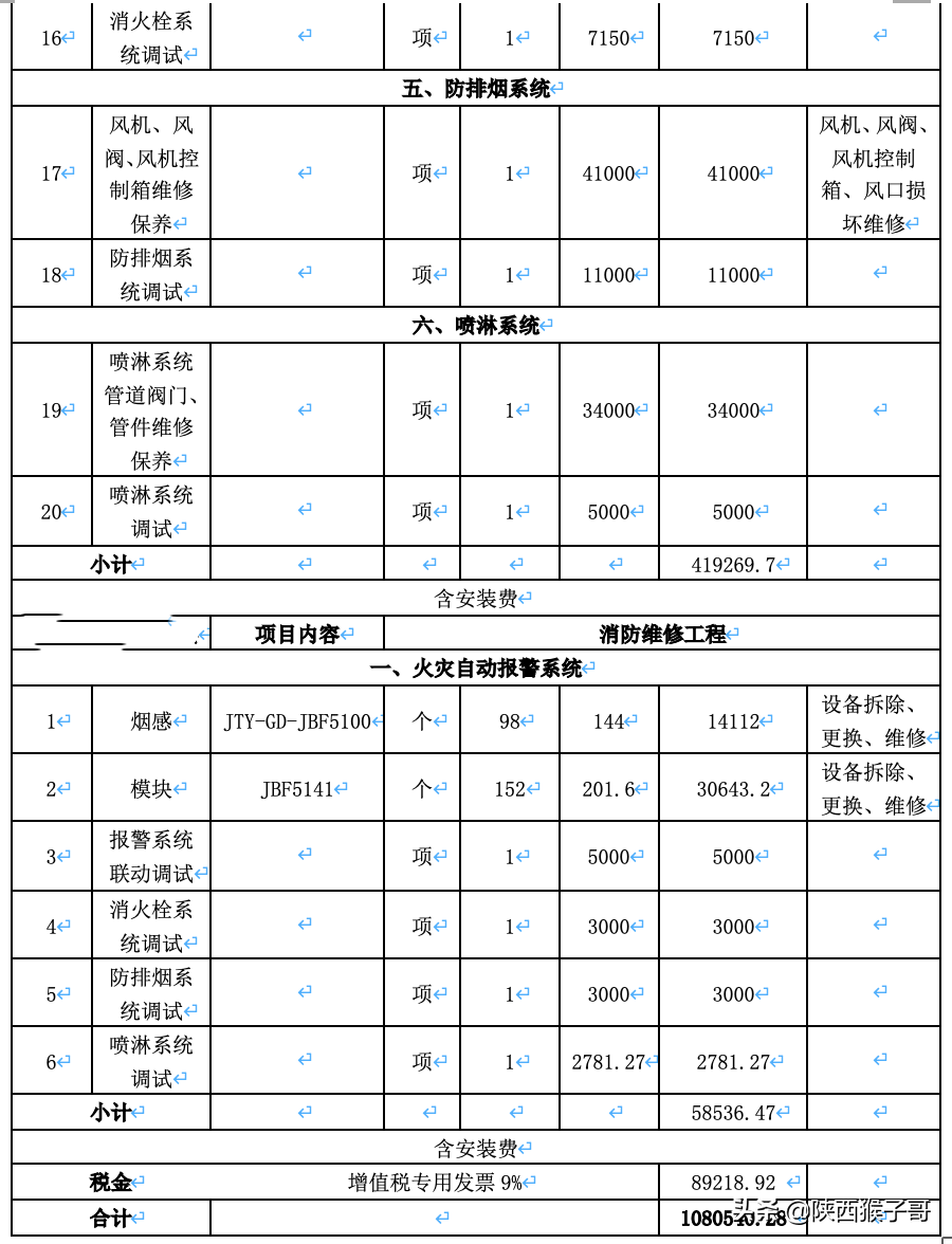 消防設(shè)施檢測維修報(bào)價(jià)表